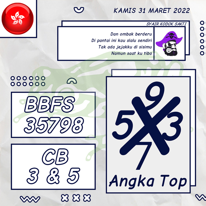 PREDIKSI TERJITU SYAIR TOGEL HONGKONG HARI KAMIS