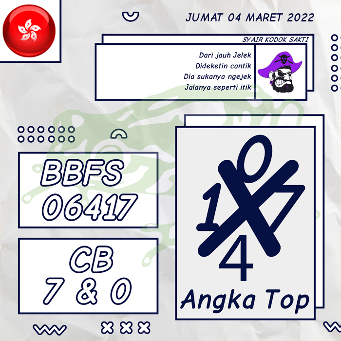 PREDIKSI RAMALAN SYAIR TOGEL HONGKONG HARI JUMAT