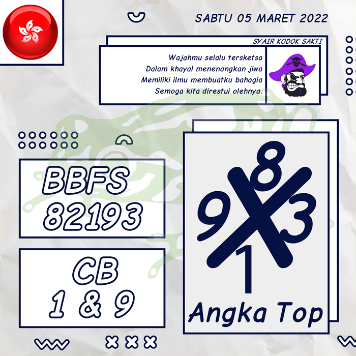 PREDIKSI BOCORAN SYAIR TOGEL HONGKONG HARI SABTU