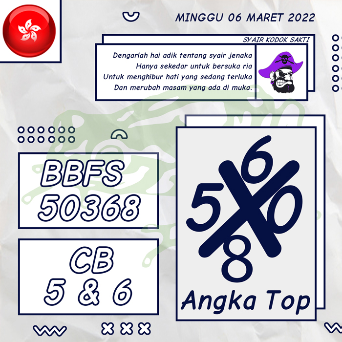 PREDIKSI 4G SYAIR TOGEL HONGKONG HARI MINGGU