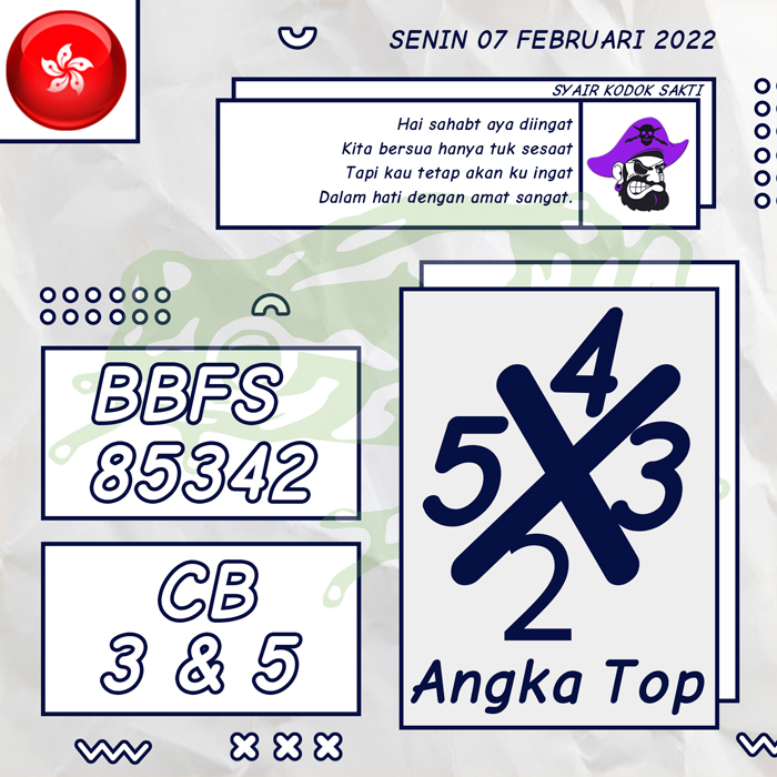 PREDIKSI BOCORAN  SYAIR TOGEL HK HARI SENIN