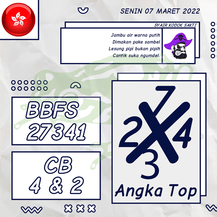 PREDIKSI TERCEPAT SYAIR TOGEL HONGKONG HARI SENIN