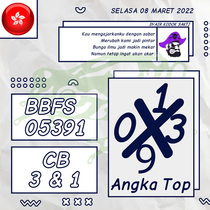 PREDIKSI TERJITU SYAIR TOGEL HONGKONG HARI SELASA