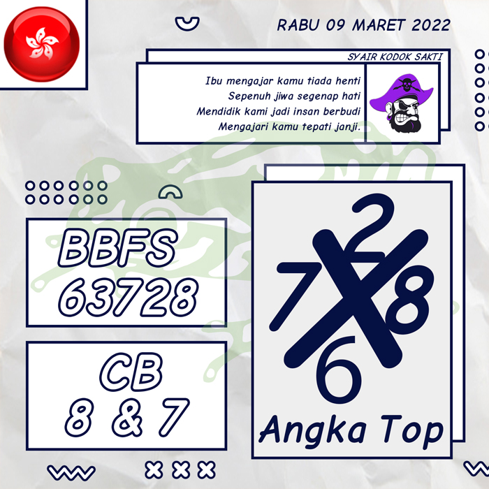 PREDIKSI 3G SYAIR TOGEL HONGKONG HARI RABU