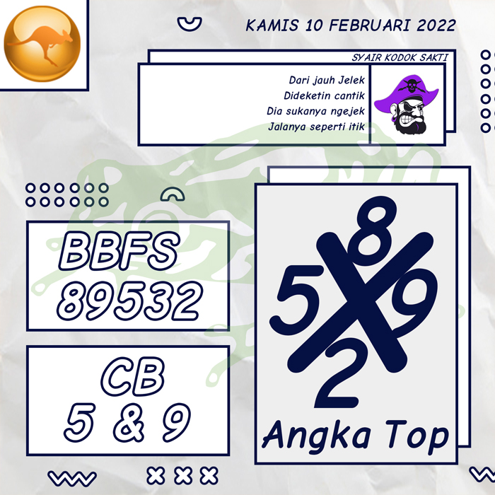 PREDIKSI RAMALAN SYAIR TOGEL SDY HARI KAMIS