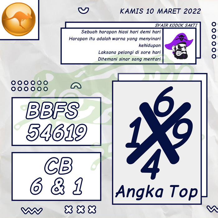 PREDIKSI 3G SYAIR TOGEL SYDNEY HARI KAMIS