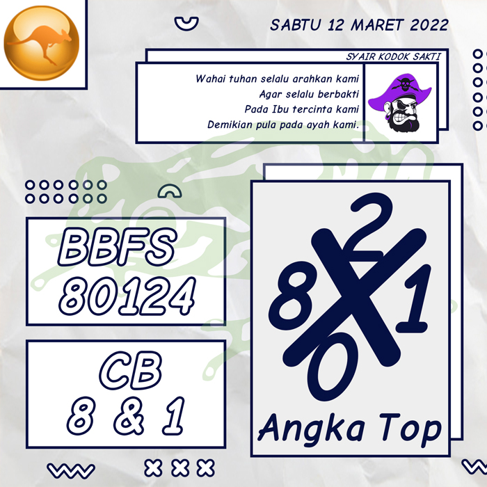 PREDIKSI RAMALAN SYAIR TOGEL SYDNEY HARI SABTU