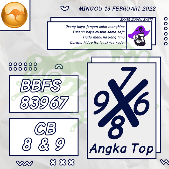 PREDIKSI BOCORAN SYAIR TOGEL SDY HARI MINGGU