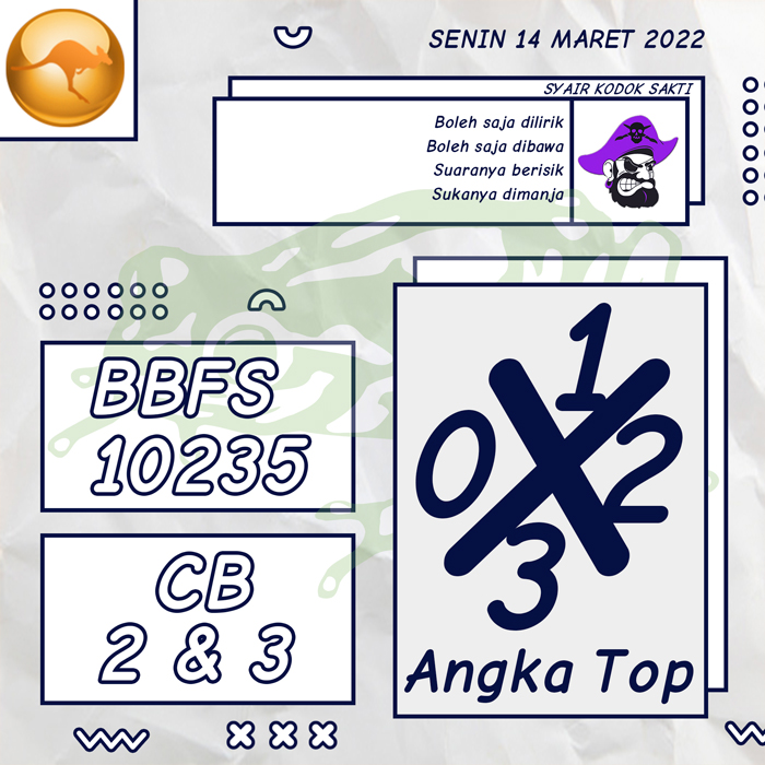PREDIKSI TERPERCAYA SYAIR TOGEL SYDNEY HARI SENIN