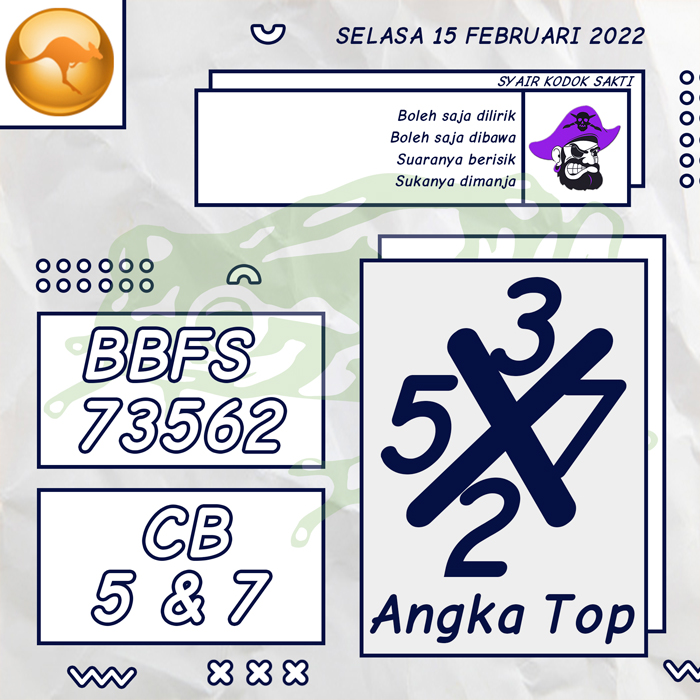 PREDIKSI 3G SYAIR TOGEL SDY HARI SELASA