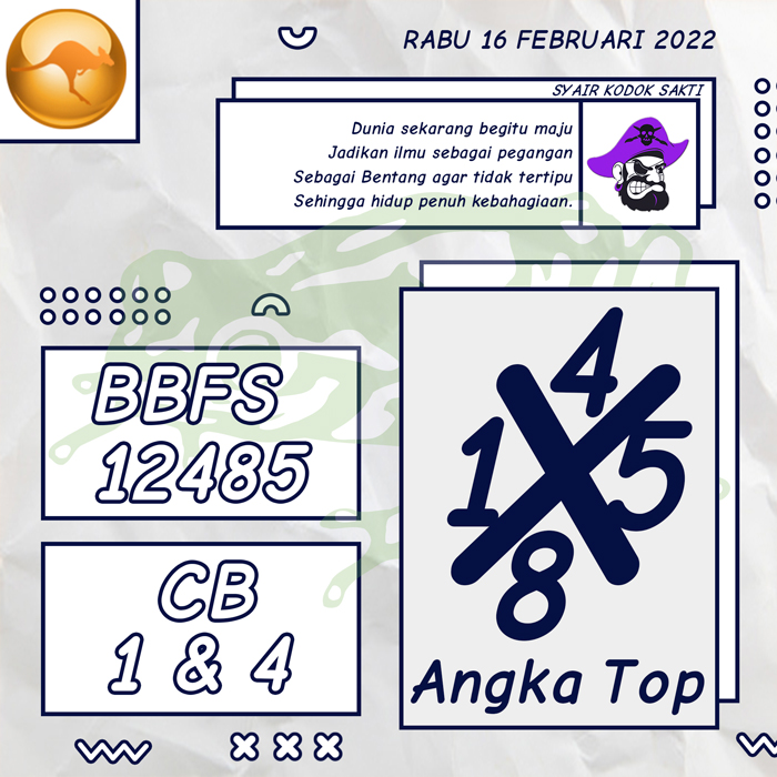 PREDIKSI 4G SYAIR TOGEL SDY HARI RABU