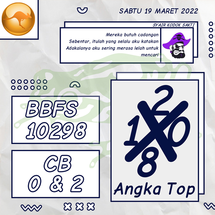 PREDIKSI 4G SYAIR TOGEL SYDNEY HARI SABTU