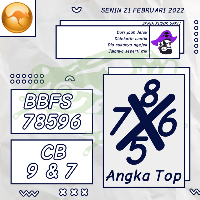 PREDIKSI RAMALAN SYAIR TOGEL SDY HARI SENIN