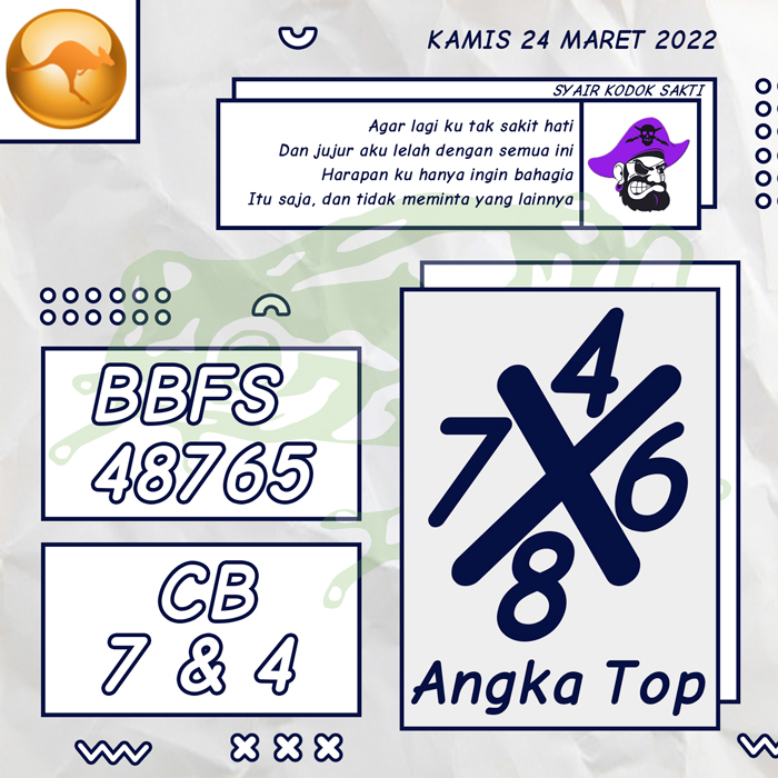 PREDIKSI TERLENGKAP SYAIR TOGEL SYDNEY HARI KAMIS
