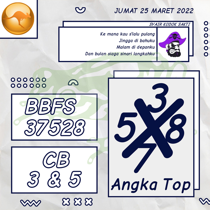 PREDIKSI 3G SYAIR TOGEL SYDNEY HARI JUMAT