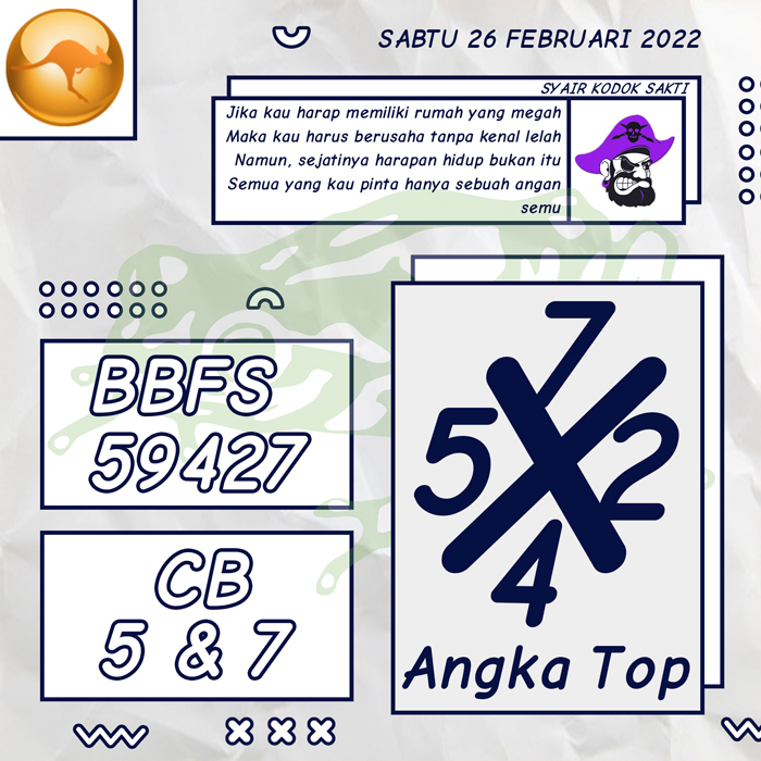 PREDIKSI 3G SYAIR TOGEL SDY HARI SABTU