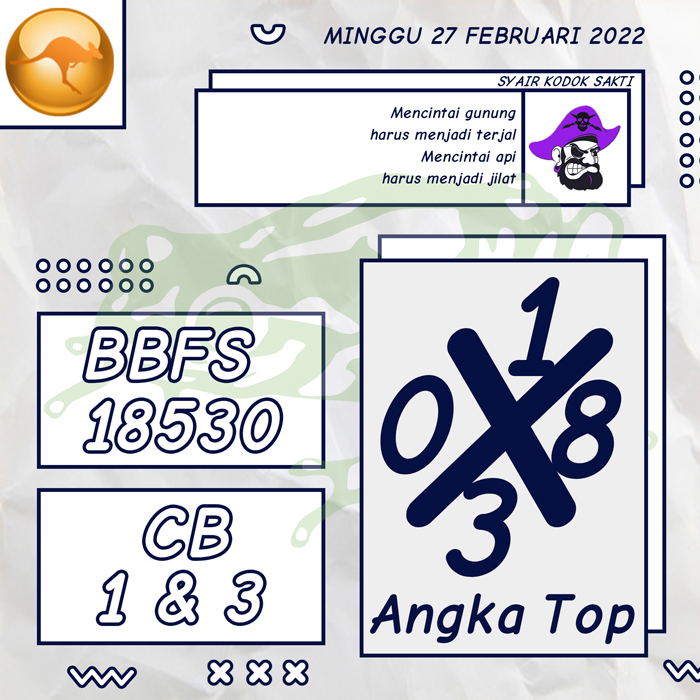 PREDIKSI 4G SYAIR TOGEL SDY HARI MINGGU