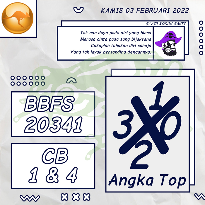 PREDIKSI RAMALAN SYAIR TOGEL SDY HARI KAMIS