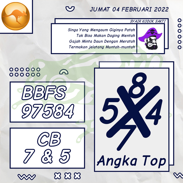 PREDIKSI RAMALAN SYAIR TOGEL SDY HARI JUMAT
