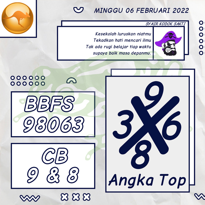 PREDIKSI TERMANTAP SYAIR TOGEL SDY HARI MINGGU