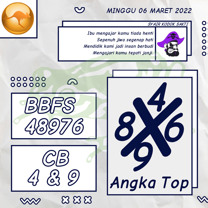 PREDIKSI TERDEPAN SYAIR TOGEL SYDNEY HARI MINGGU