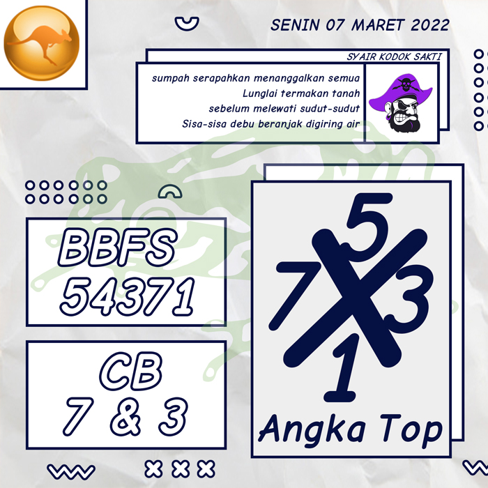 PREDIKSI TERPOPULER SYAIR TOGEL SYDNEY HARI SENIN