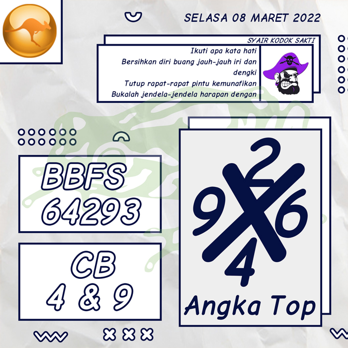 PREDIKSI BOCORAN PREDIKSI BOCORAN SYAIR TOGEL SYDNEY HARI SELASA HARI SELASA