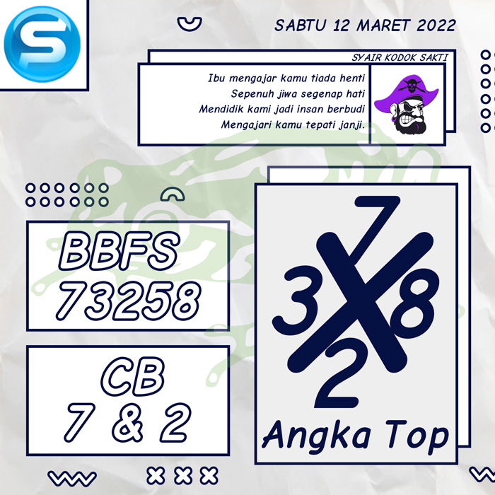 PREDIKSI RAMALAN SYAIR TOGEL SINGPAORE HARI SABTU