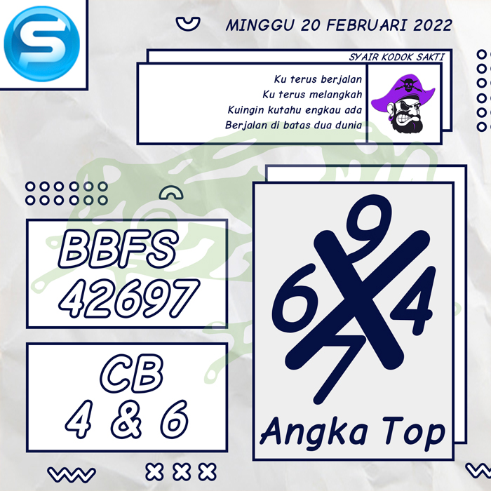 PREDIKSI 4G SYAIR TOGEL SGP HARI MINGGU