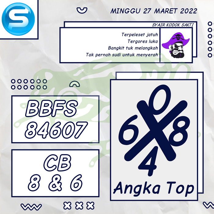 PREDIKSI TERCEPAT SYAIR TOGEL SINGAPORE HARI MINGGU