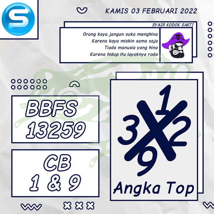 PREDIKSI TERJITU SYAIR TOGEL SGP HARI KAMIS