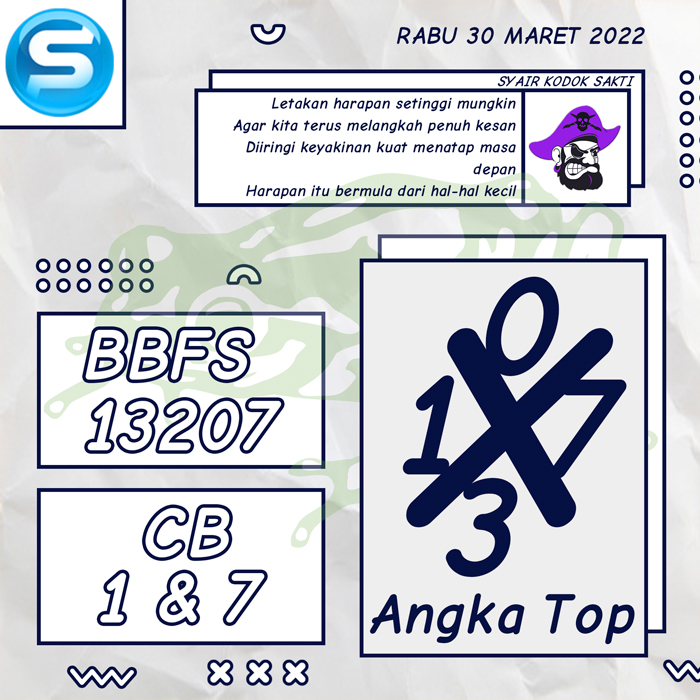 PREDIKSI TERDEPAN SYAIR TOGEL SINGAPORE HARI RABU