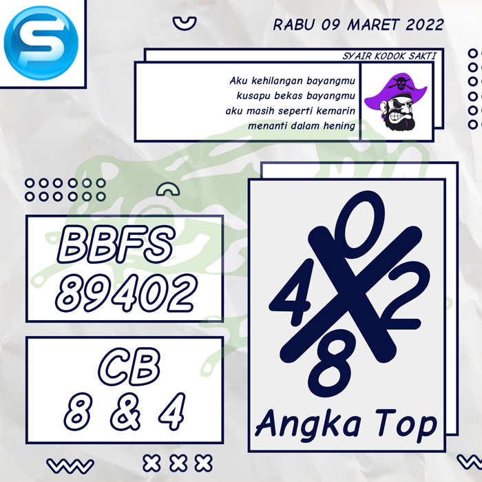 PREDIKSI TERDEPAN SYAIR TOGEL SINGAPORE HARI RABU