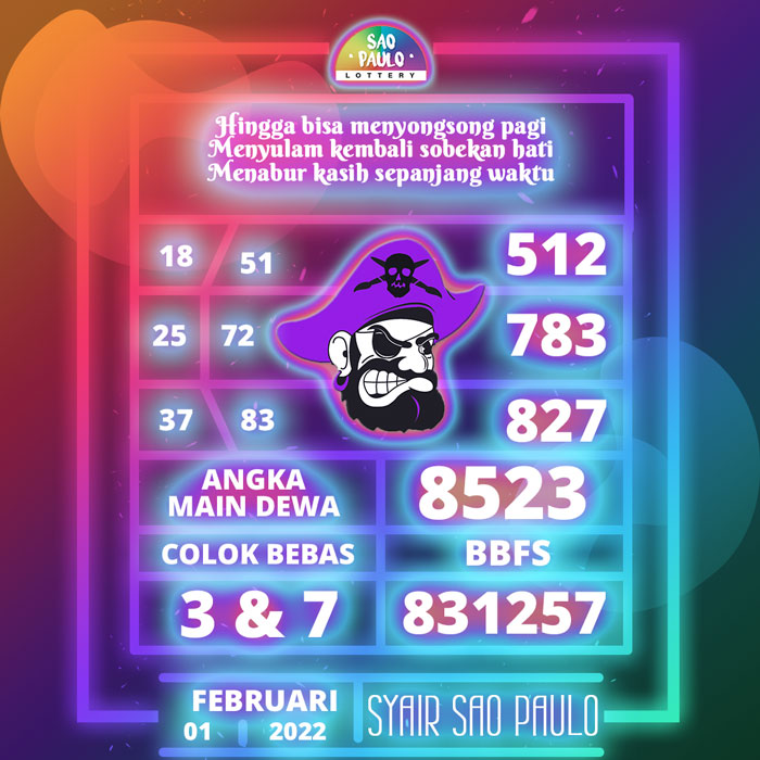 Prediksi Ramalan SYAIR TOGEL Sao Paulo hari Selasa