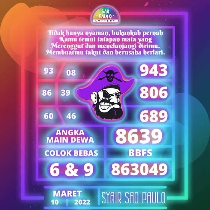 Prediksi ramalan SYAIR TOGEL Sao Paulo hari Kamis