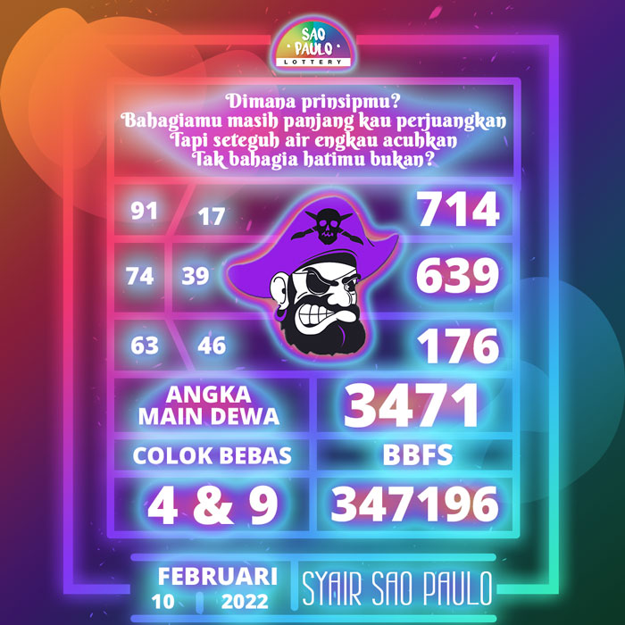 Prediksi Terjitu SYAIR TOGEL Sao Paulo hari Kamis