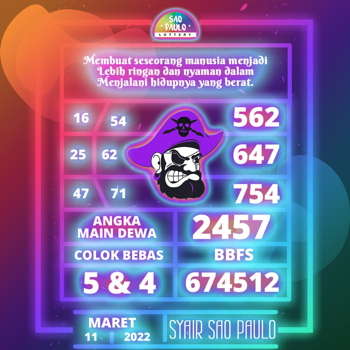 Prediksi 3G SYAIR TOGEL Sao Paulo hari Jumat