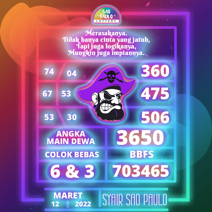 Prediksi 4G SYAIR TOGEL Sao Paulo hari Sabtu