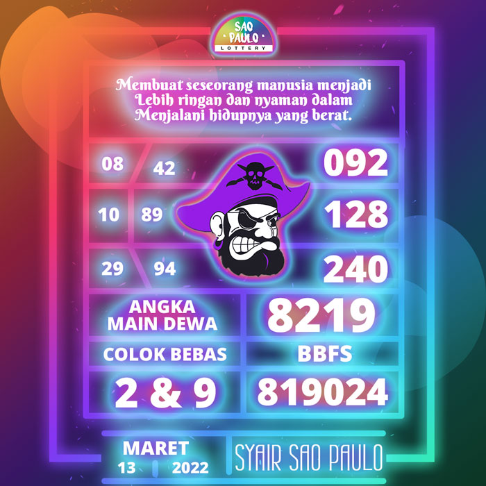 Prediksi terpopuler SYAIR TOGEL Sao Paulo hari Minggu