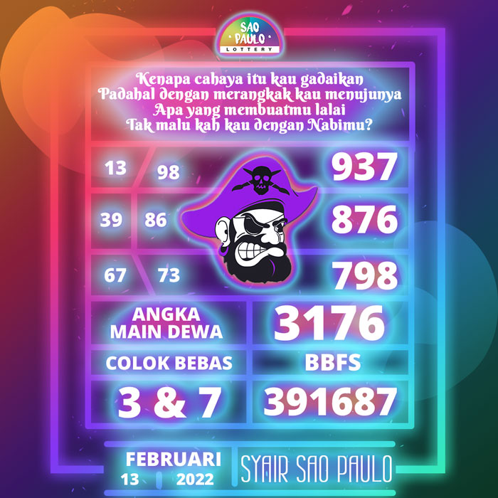 Prediski Terjitu SYAIR TOGEL Sao Paulo hari Minggu