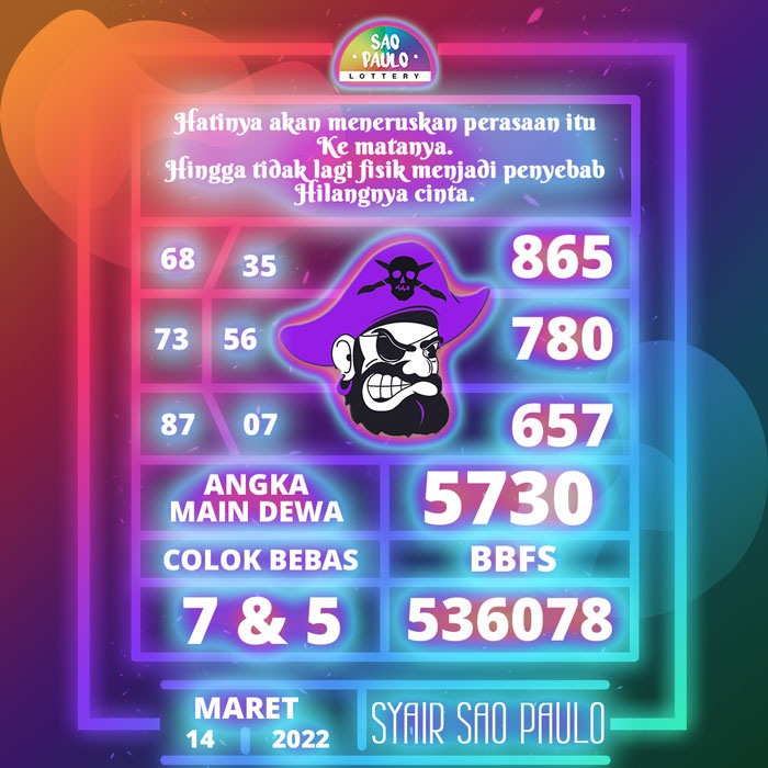 Prediksi terpecaya SYAIR TOGEL Sao Paulo hari Senin