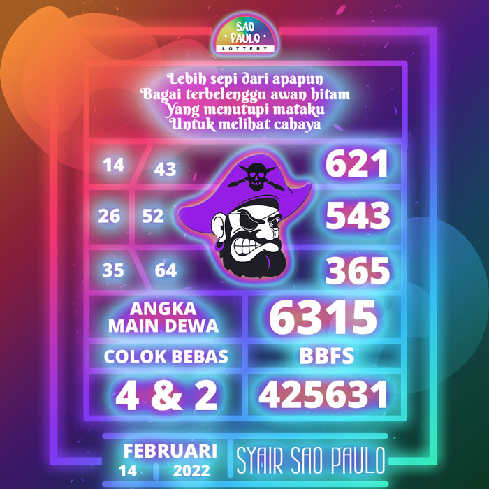 Prediksi Terpercaya SYAIR TOGEL Sao Paulo hari Senin