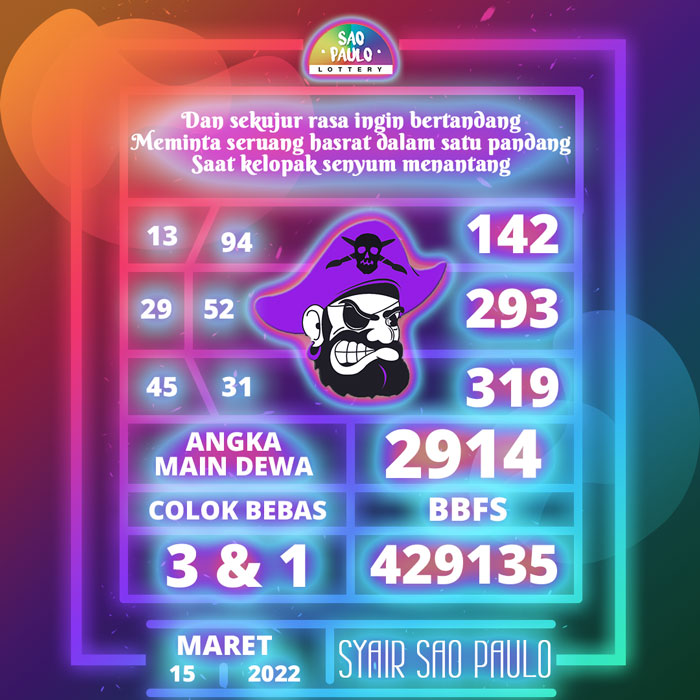 Prediksi terakurat SYAIR TOGEL Sao Paulo hari Selasa