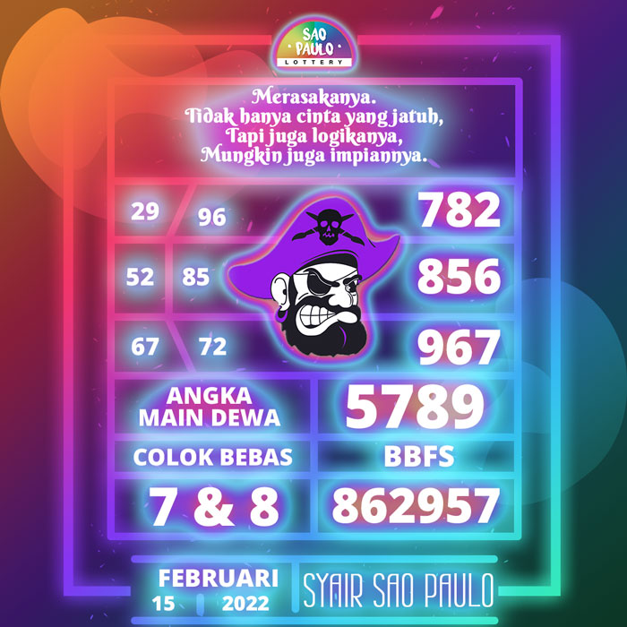 Prediksi Termantap SYAIR TOGEL Sao Paulo hari Selasa