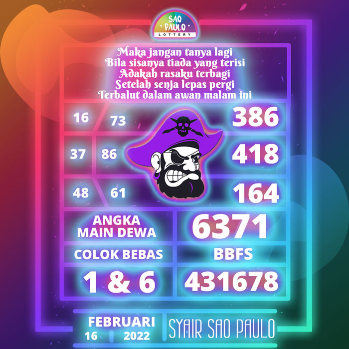 Prediksi 4G SYAIR TOGEL Sao Paulo hari Rabu