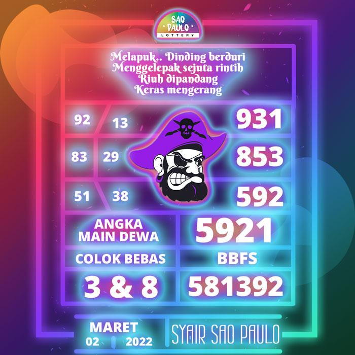 Prediksi Bocoran SYAIR TOGEL Sao Paulo hari Rabu