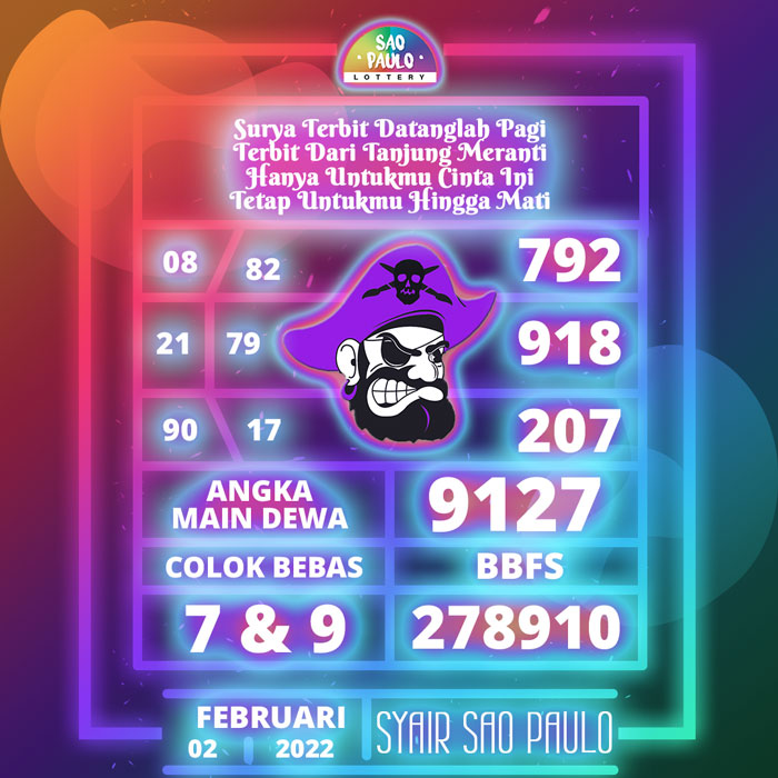 Prediksi Terjitu SYAIR TOGEL Sao Paulo hari Rabu