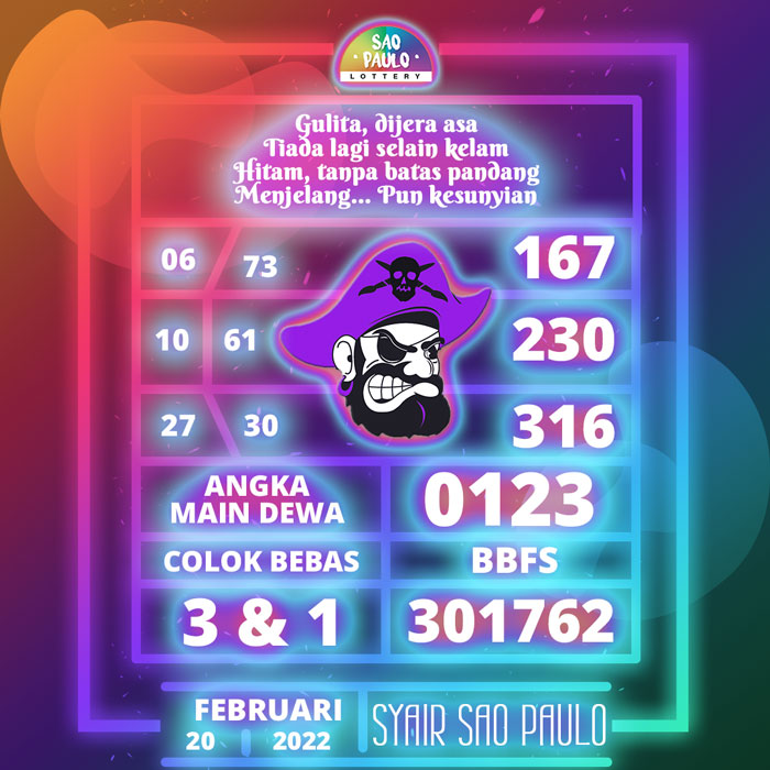 Prediksi Terjitu SYAIR TOGEL Sao Paulo hari Minggu