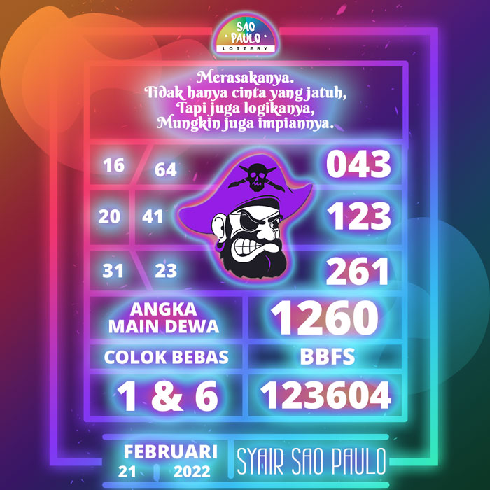 Prediksi Ramalan SYAIR TOGEL Sao Paulo hari Senin