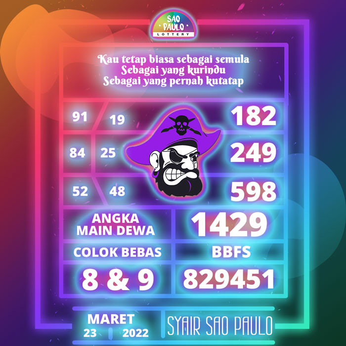 Prediksi terjitu SYAIR TOGEL Sao Paulo hari Rabu